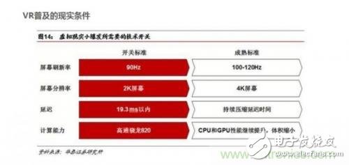 終極pk，不用跑分就知道大朋VR和暴風(fēng)魔鏡誰更好