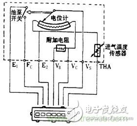 攻略：汽車傳感器的檢測(cè)與診斷方法