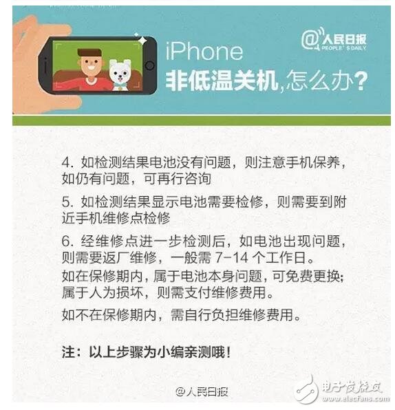 iPhone6/6S自動關(guān)機案消協(xié)終于發(fā)聲了！限令蘋果十日內(nèi)整改