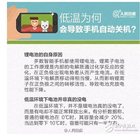 iPhone6/6S自動關(guān)機案消協(xié)終于發(fā)聲了！限令蘋果十日內(nèi)整改
