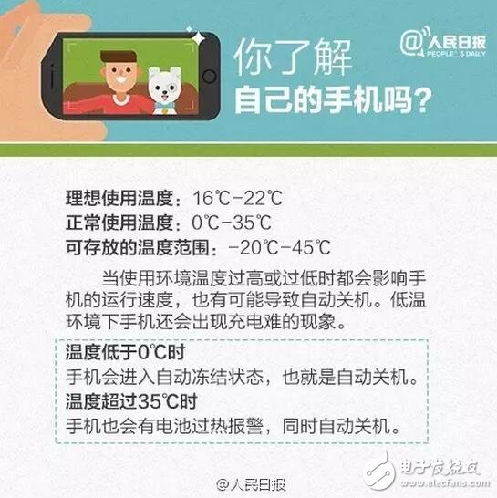 iPhone6/6S自動關(guān)機案消協(xié)終于發(fā)聲了！限令蘋果十日內(nèi)整改