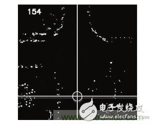 基于激光傳感器的無人駕駛汽車動(dòng)態(tài)障礙物檢測跟蹤