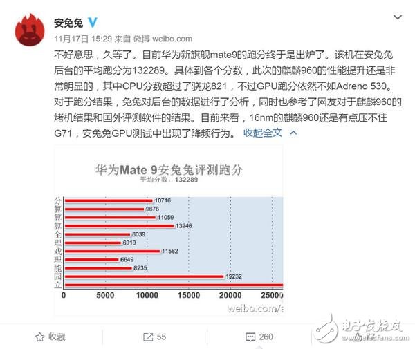 華為Mate9安兔兔跑分：Mali-G71性能已全面超越Adreno530？