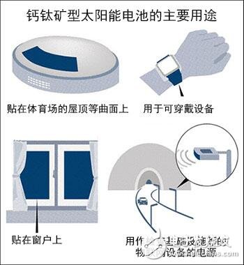 外媒：松下印刷生產(chǎn)太陽(yáng)能電池將實(shí)用化