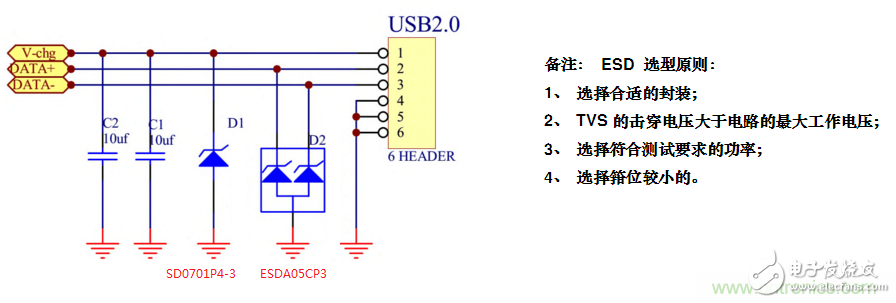 手機(jī)EOS保護(hù)方案如何通過(guò)350V的測(cè)試？