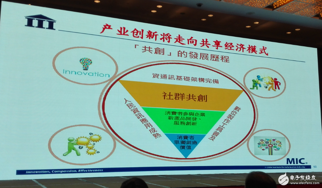 中國集成電路發(fā)展再往后走，能否繞開全球半導體競爭？
