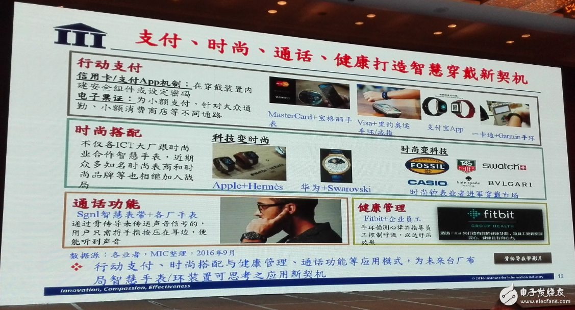中國集成電路發(fā)展再往后走，能否繞開全球半導體競爭？