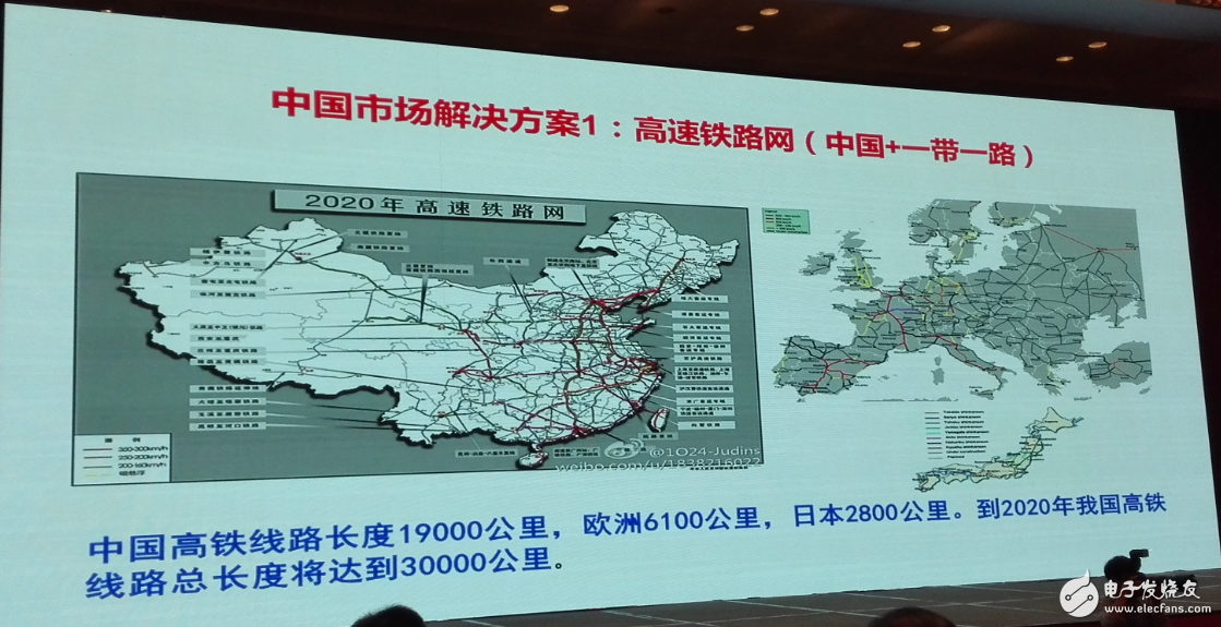 中國集成電路發(fā)展再往后走，能否繞開全球半導體競爭？