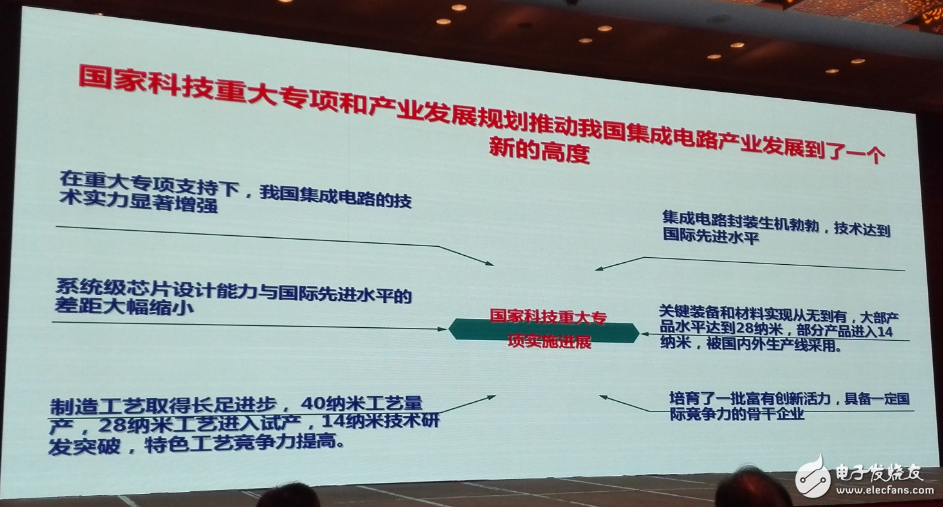 中國集成電路發(fā)展再往后走，能否繞開全球半導體競爭？