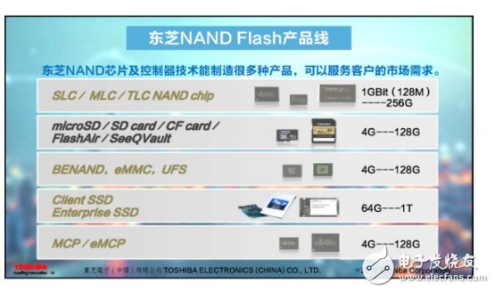 從四大領(lǐng)域著手，看清東芝電子布局！