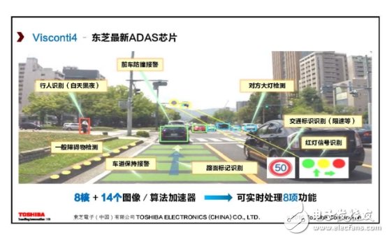 從四大領(lǐng)域著手，看清東芝電子布局！