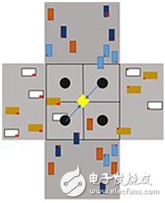 智能汽車(chē)基礎(chǔ)設(shè)施將打造智能道路和智能交叉路口