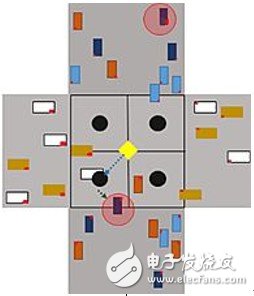 智能汽車(chē)基礎(chǔ)設(shè)施將打造智能道路和智能交叉路口