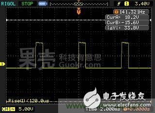自動溫調(diào)速風(fēng)扇，讓你的電腦更冷靜