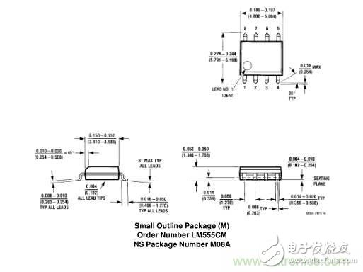 自動溫調(diào)速風(fēng)扇，讓你的電腦更冷靜