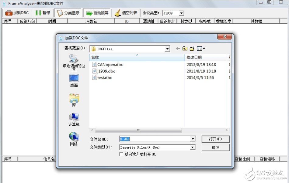 超實(shí)用的汽車電子CAN總線開(kāi)發(fā)測(cè)試方案