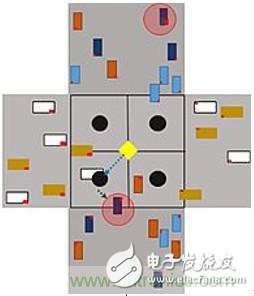 智能交叉路口，解決交通擁堵的未來(lái)之星