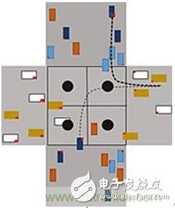 智能交叉路口，解決交通擁堵的未來(lái)之星