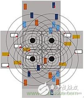 智能交叉路口，解決交通擁堵的未來(lái)之星
