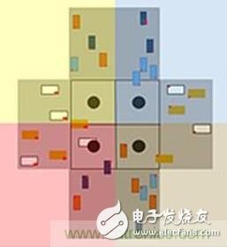 智能交叉路口，解決交通擁堵的未來(lái)之星