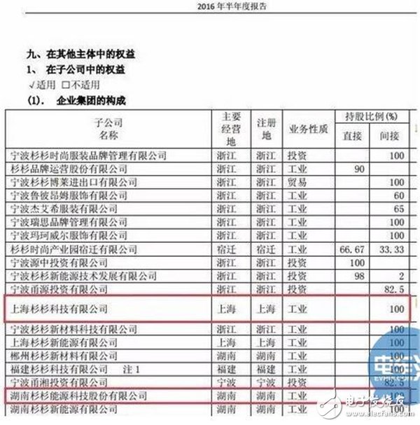 深度解密石墨烯重大突破：“黑科技”石墨烯究竟給我們帶來了什么？