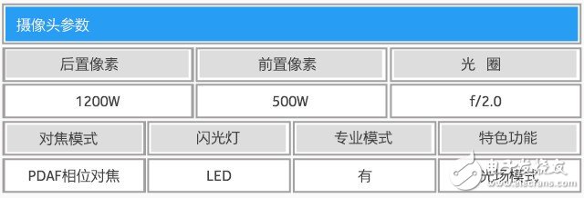 魅族魅藍(lán)X評測：雙面玻璃設(shè)計+Helio P20 配置性能大解析