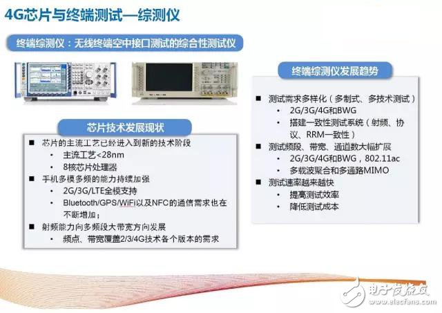 解析4G至5G無線通信測(cè)試及射頻儀器的那些事