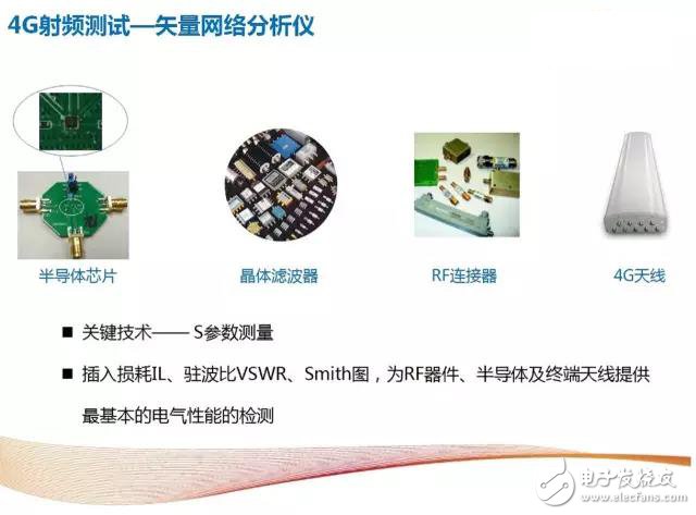 解析4G至5G無線通信測(cè)試及射頻儀器的那些事