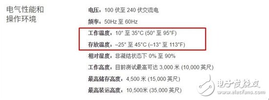 鋰電池易受溫度影響 低溫用電腦會怎樣？