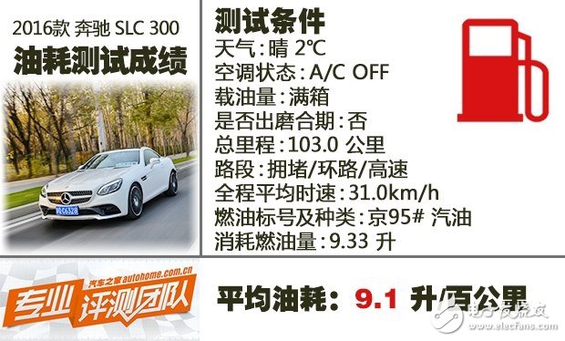 帶你看世界跑出你的美，測試2016款奔馳 SLC 300