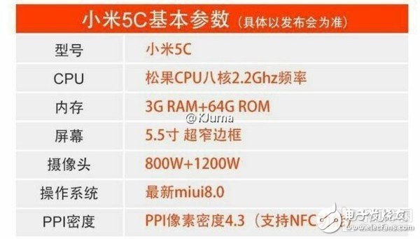 年終盛典：小米5C和榮耀Magic兩款超級旗艦齊發(fā)你選誰