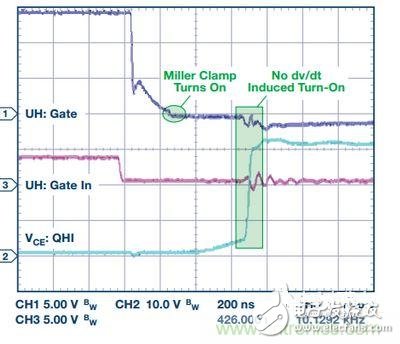 過流關(guān)斷時(shí)序延遲（通道1：柵極-發(fā)射極電壓10 V/div；通道2：來自 控制器的PWM信號(hào)5 V/div；通道3：低電平有效跳變信號(hào)5 V/div；100 ns/div）