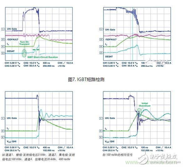 過流關(guān)斷時(shí)序延遲（通道1：柵極-發(fā)射極電壓10 V/div；通道2：來自 控制器的PWM信號(hào)5 V/div；通道3：低電平有效跳變信號(hào)5 V/div；100 ns/div）