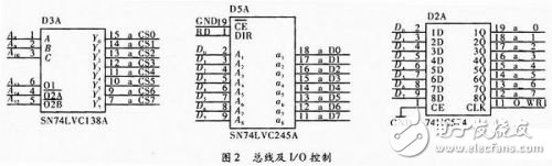 基于C51的嵌入式實(shí)時(shí)控制模塊的設(shè)計(jì)與實(shí)現(xiàn)