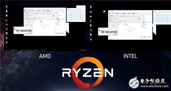 性能媲美i7-6900K AMD最強處理器Ryzen下月發(fā)布！