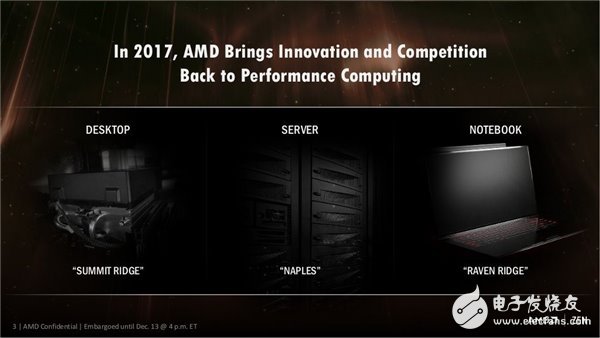 性能媲美i7-6900K AMD最強處理器Ryzen下月發(fā)布！