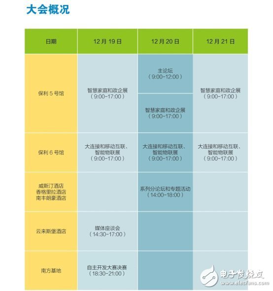 2016中國(guó)移動(dòng)全球合作伙伴大會(huì)分論壇時(shí)間表廣州會(huì)議安排日程