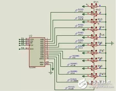 基于AD轉(zhuǎn)換模塊的單片機(jī)仿真和C語言開發(fā)設(shè)計(jì)
