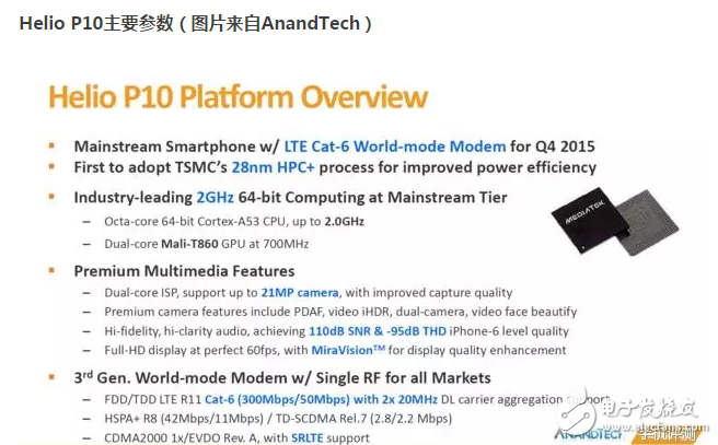 有多強(qiáng)？ 魅藍(lán)Note 5快充+續(xù)航專項(xiàng)評(píng)測(cè)