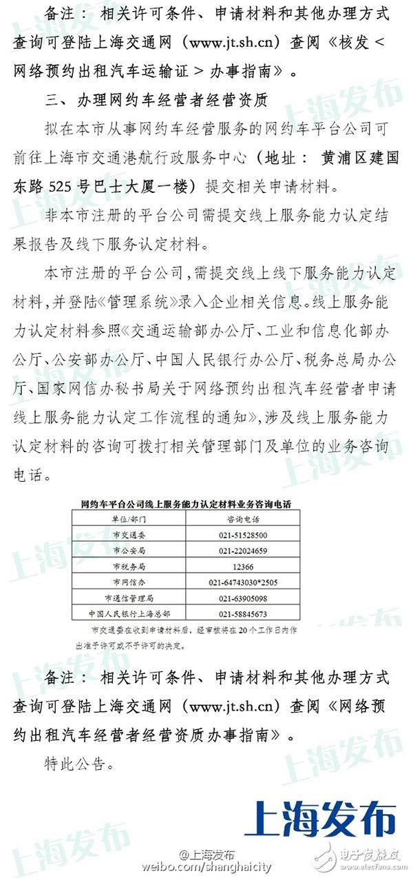 上海網(wǎng)約車申請(qǐng)今日已開放 具體流程公布無(wú)從業(yè)資格需考試