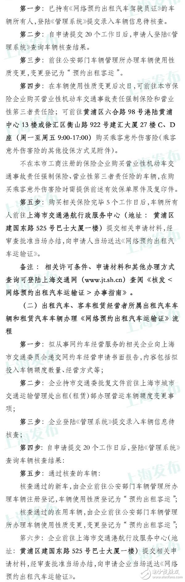 上海網(wǎng)約車申請(qǐng)今日已開放 具體流程公布無(wú)從業(yè)資格需考試