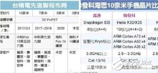 小米6推遲發(fā)布，原因或是產(chǎn)能不足