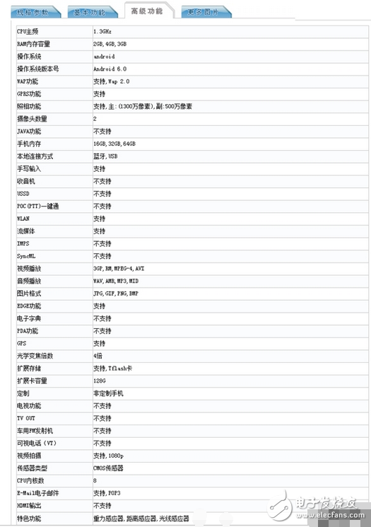 魅藍5S亮相：金屬機身+內(nèi)存新增4GB