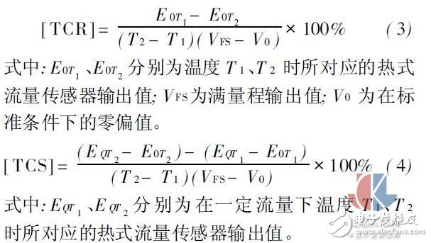 多點熱式氣體質(zhì)量流量測試方法實驗