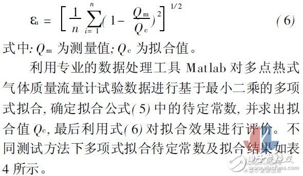 多點熱式氣體質(zhì)量流量測試方法實驗