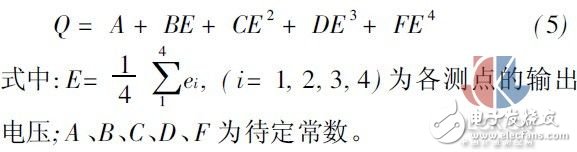多點熱式氣體質(zhì)量流量測試方法實驗