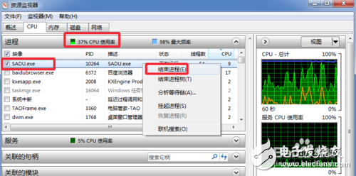 CPU使用率太高、CPU使用率達(dá)到100%怎么辦