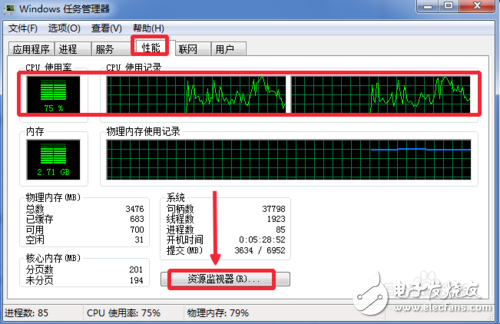 CPU使用率太高、CPU使用率達(dá)到100%怎么辦