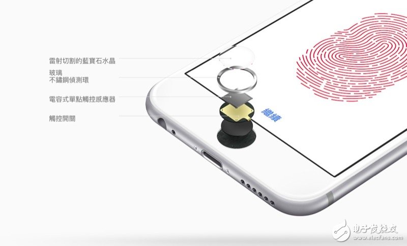 iPhone 7 的 home 鍵整合進(jìn)屏幕的可能性有多少？讓我們先從 Touch ID說(shuō)起