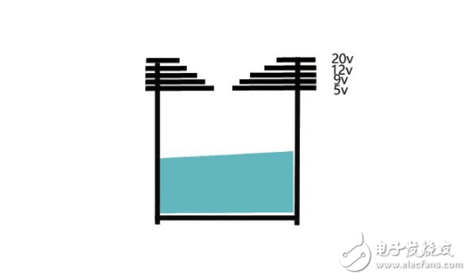 手機(jī)電池頻頻出問題， 那么它還安全嗎？怎么合理使用？